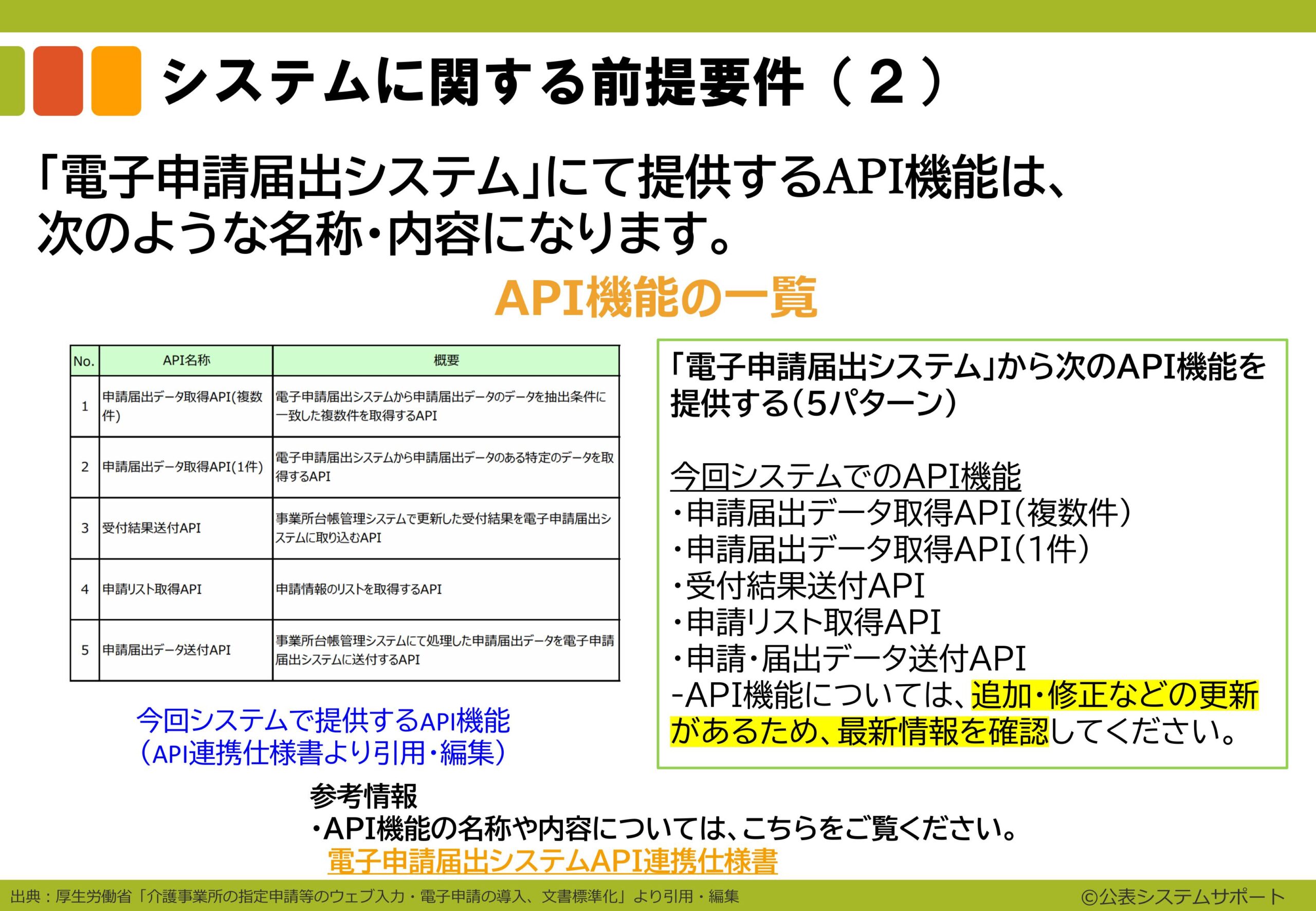 電子申請のトリセツ説明